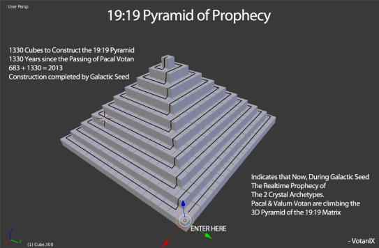 19pyramidprophecy
