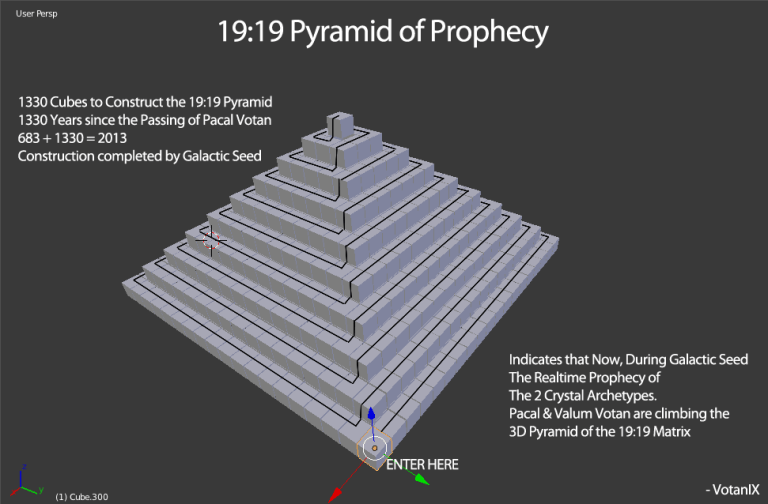 19pyramidprophecy