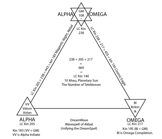 Screen Shot 2017-03-29 at 22.29.03